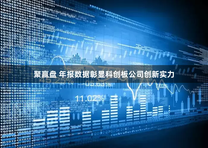 聚赢盘 年报数据彰显科创板公司创新实力