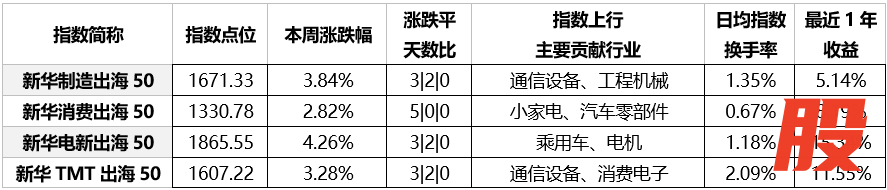 b840c1a78901440d972eb0b32d203985.png b840c1a78901440d972eb0b32d203985.png